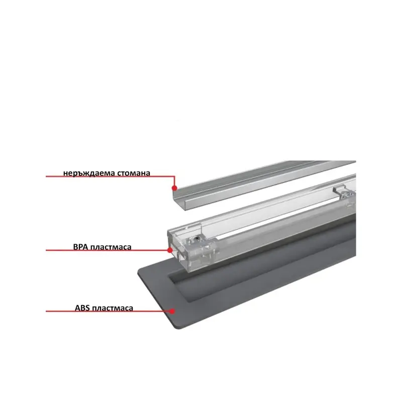 Линеен сифон bonomini Canalissima Stainless Steel 80 см - Image 2